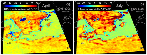 Fig. 8. Differences between c051 and c061, in percentage of days with available MODIS Aqua/Terra AOTs, for April (a) and July (b) of the period 2003–2015 and the main investigation area. The grey circles denote the AERONET stations GDT, Hamburg (H) and Belks (B).