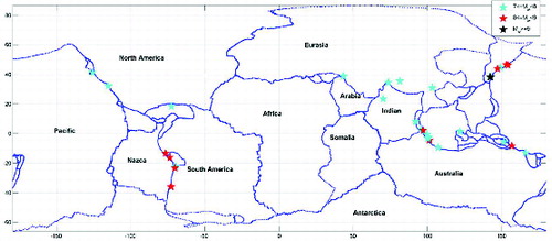 Figure 1. Large earthquakes used in this study (lines–plate boundaries from Bird (Citation2003)).