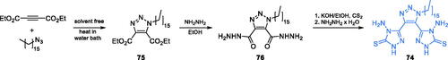 Scheme 17. Synthesis of trisubstituted 1,2,3-triazole as a potential inhibitor of GlcN-6-P synthase, according to Aouad et al.Citation78