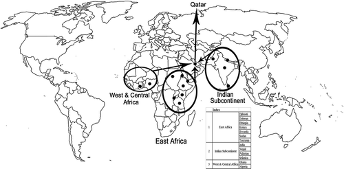 Figure 1. A map showing the countries of origin of the patients from whom Plasmodium falciparum samples were collected in Doha, Qatar.