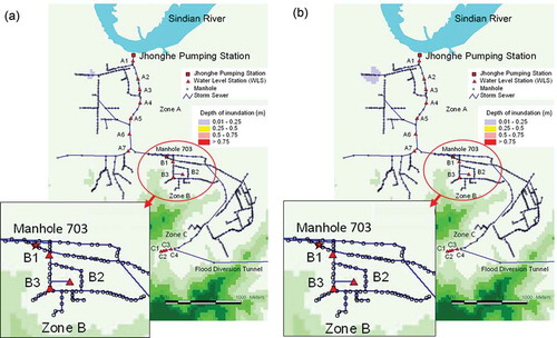 Figure 16. Inundation depths for (a) 20 min and (b) 80 min after the water level reaches the Stage 1 warning water level (L1) of the 5-year design rainfall.