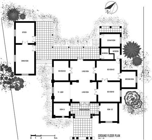 Figure 13. Plan of an extroverted verandah house typology with British influence (rebuilt in 1920s) - Wijayatunge House in a highly urban context of Kiribathgoda, outskirts of Colombo.