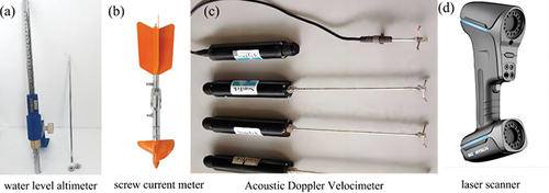 Figure 4. Measurement devices.