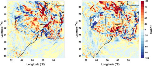 Figure 19. SWEAT difference (from CNTL) at 15 UTC with changing topography for thunderstorm case on 6 April 2019. Left panel shows difference of Exp. 1 from CNTL and right panel shows difference of Exp. 2 from CNTL.