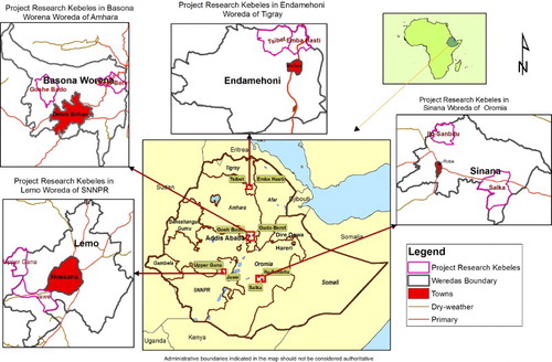Figure 1. Africa RISING research kebeles in the Ethiopian highlands.