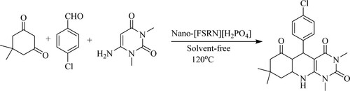 Scheme 53. Nano-magnetic catalyst-based solvent-free synthesis for quinoline.