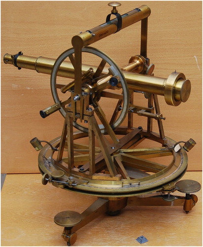 Fig. 1. Theodolite by Georg Reichenbach and Traugott Ertel in München, acquired by Hansteen in 1822 with university funding and used for the demonstration project in Christiania; the 30 cm horizontal circle is divided into 5 arcminutes and may be read using verniers to 4 arcseconds; the 19 cm vertical circle was added in 1899 (Courtesy of the Museum of the Norwegian Mapping Authority)