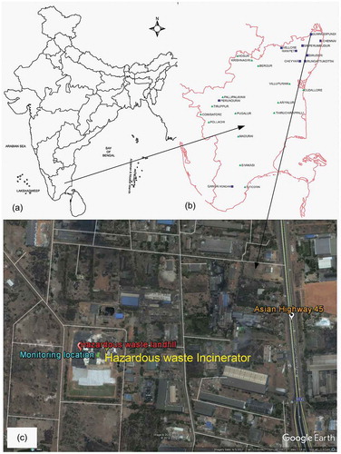 Figure 1. (a) Map of India. (b) Map of Tamil Nadu. (c) Map showing the study area at Gummidipoondi (domain size: (length × height: 1.5 km × 2.4 km). (a), (b) Image source: maps of India. (c) Image source: Google Earth Pro.