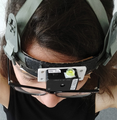 Fig. 5. Wearable spectrometer placed on participant’s head.