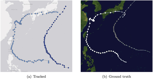 Figure A4. Tracking of two hurricanes near Japan. Left one is Chanthu (2021–09-07 to 2021–09-18), right one is Mindulle (2021–09-23 to 2021–10-01). Ground truth data obtained from U.S. Naval Research Laboratory and plotted with (WikiProject Tropical cyclones Citation2021).