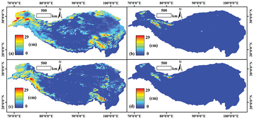 Figure 3. A daily spatial pattern of the 0.05° snow depth product (Yan et al., Citation2022) over the QTP in (a) SD_2008031; (b) SD_2008200; (c) SD_2018031; and (d) SD_2018200, respectively. The naming rule is “SD_yyyyddd”, where “SD” is snow depth, “yyyy” is year, and “ddd” is Julian day.