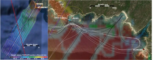 Figure 3. Left: Full experiment area (orange rectangle corresponds to the zoom at right). Right: Zoom on the area where tide gauges are located. Purple and Red lines are the Jason and Sentinel-3A ground tracks respectively. Colored contour map and black lines from GPS measurements during the 1999 Catamaran experiment (Bonnefond et al. Citation2003). White lines from CalNaGeo GPS measurements during the 2015 experiment (this study). Red dots for tide gauges (M3 and M5 in this study). Yellow circles mark the 250 m distance to compare SSH from GNSS and tide gauges. The GNSS-Zodiac was anchored at about 90 m Westward from the M5 tide gauge (blue anchor on the Figure). Grey cross for the permanent GNSS receiver (G0 in the lighthouse area, upper left in right hand panel).