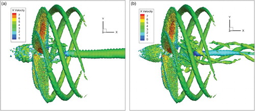 Figure 12. Isosurfaces of Q = 5000 colored with axial velocity (J = 0.8) for (a) propeller without PBCF, and (b) propeller with PBCF.