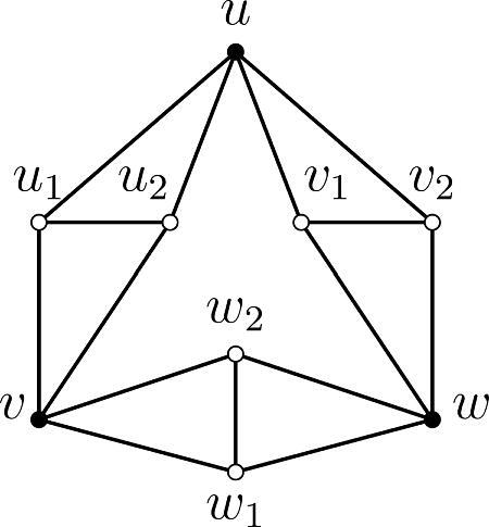 Figure 3: A graph G of order 9 and rrI(G)=4.