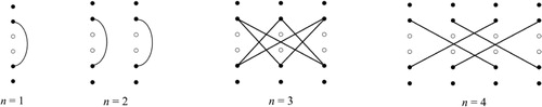 Fig. 1 G−S where the white vertices are in S.