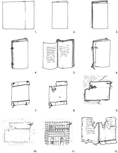 Figure 5. Reconstruction of the stages in the ‘lives’ of The Graz Mummy Book: 1. A blank papyrus sheet (formed of two kollemata joined by a kollesis) – 2. The piece is folded to form a bifolio – 3. Multiple bifolios are stacked together – 4. The bifolios are stab sewn – 5. The notebook is written upon – 6. The binding is dismantled and the bifolios are separated – 7. The bifolio is secured with tackets – 8. Significant damage occurs to the bifolio – 9. The bifolio is reused as mummy cartonnage alongside further papyrus waste and textile – 10. The cartonnage surface is plastered – 11. The cartonnage is painted – 12. The bifolio is taken from the mummy and becomes a museum object.