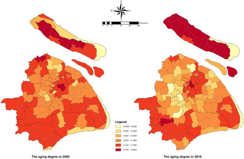 Figure 5. Change of population aging degree on the street block level in Shanghai.