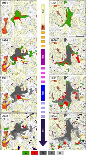 Figure 3. Landslides distribution and urban expansion for four different years for Motta Montecorvino (on the left) and Volturino (on the right). The colors of the arrow show the years (i.e. year 1954/1955, 1976/1977, 1990/1991 and 2003) and the inter periods (i.e. inter-period pre-1954, 1954/1955–1976/1977, 1976/1977–1990/1991, and 1990/1991–2003) of the landslides in the multi-temporal map. Legend on the bottom: A: urban expansion on areas free of landslide; B: urban expansion on areas with landslides; C: extension of the urban area in 1954/1955; D: extension of the urban area in 1976/1977; E: extension of the urban area in 1990/1991.