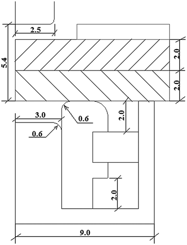 Figure 9. Geometrical dimensions (in mm) of a typical extensible die clinching process [Citation62].