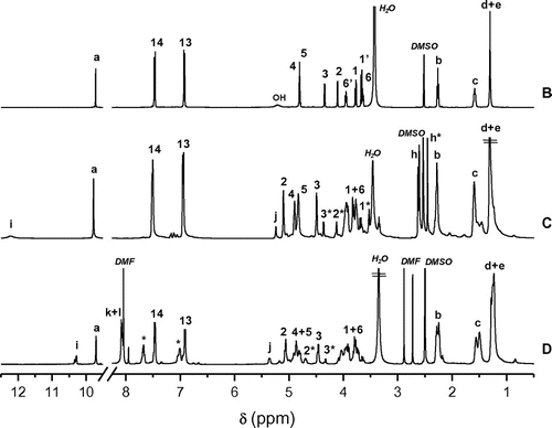 Figure 4. 1H spectra of 5a (B), Pe_EAs 8 (C) and 9 (D).