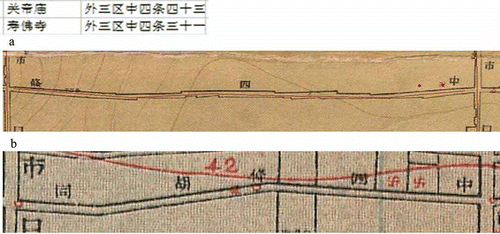 Figure 5. Two temple records for zhong'sitiao Display full size, the hutong on the 1937 map (a) and on the 1916 map (b).