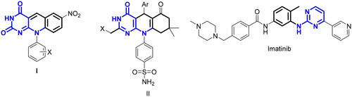 Figure 2. Structures 5-deazaflavins anticancer agents and their structural similarity to the well-known kinase inhibitors imatinib.