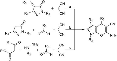 Scheme 1. Two and multicomponent synthesis of pyrano[2,3-C]pyrazoles. Reaction type: (a) two-component, (b) three-component, and (c) four-component.