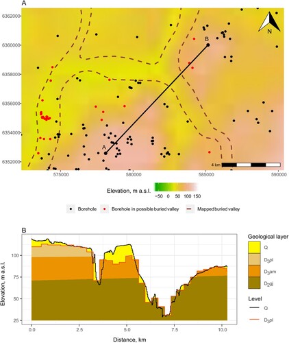 Figure 8. Bedrock topography (A) exposes paleo-incisions and cuesta-like features in the bedrock topography map and cross-section of the Kazu Leja case study (B). Due to different resolutions of land surface and bedrock surface elevation models, there are locations where nominal elevation bedrock grid cell elevation is above the actual land surface elevation.