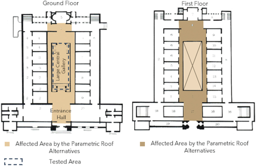 Figure 5. Museum main atrium of different parametric roof alternatives (analysis developed by the author, 2023).