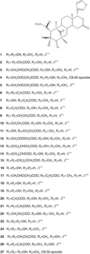 Figure 1.  Structure of compounds used in A. salina Leach toxicity assays.