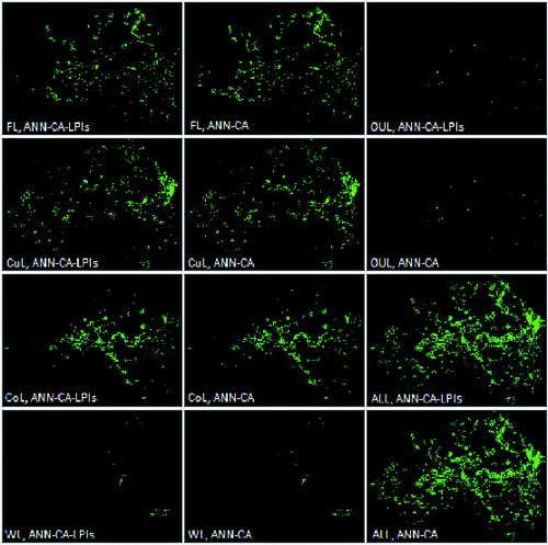 Figure 3. Error maps and non-match maps of simulation results conducted by the two models. The two sub-figures (ALL, ANN-CA-LPIs) and (ALL, ANN-CA) are non-match maps; cells in (ALL, ANN-CA-LPIs) mean that they have different land use classes in map simulated by ANN-CA-LPIs and actual map in 2008; cells in (ALL, ANN-CA) mean that they have different land use classes in map simulated by ANN-CA and actual map in 2008. The other sub-figures are error maps; those error maps are defined as follows: taking (FL, ANN-CA-LPIs) as example, land use class of the cells in the error map is FL in actual map of 2008, but they are not FL in the map simulated by ANN-CA-LPIs.