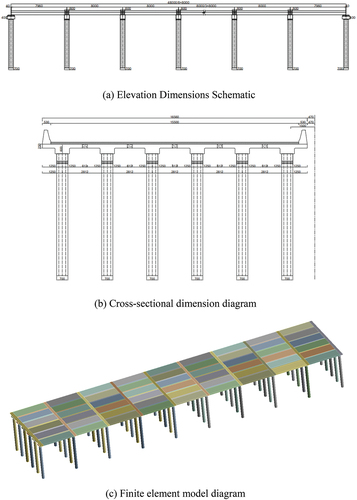 Figure 15. Overall structure size diagram.