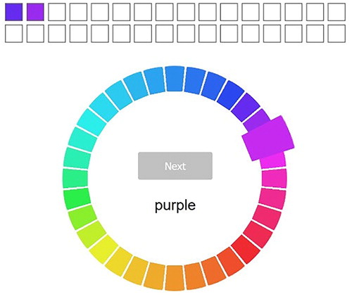 Figure 6. The colour wheel used in the online survey to gather baseline data for the semantic structure in native language colour terms. The example shows a participant in the English sample tasked with selecting the colours associated with the term “purple”. Colours were highlighted when moused over (like the one on the right side) and appeared at the top when clicked on, and their position on the screen was randomised while the circular order was maintained between participants.