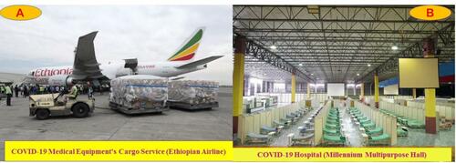 Figure 2 Ethiopian Airline Cargo Services (A) and new COVID-19 hospital in Ethiopia (B) Millennium Multipurpose Hall.