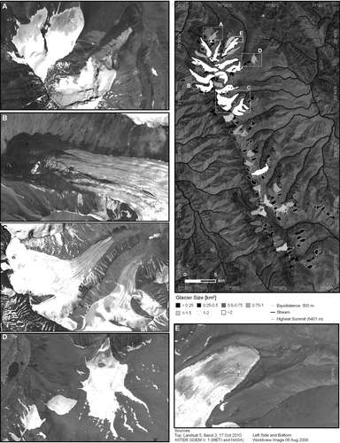 Figure 5 Glacier types and sizes in the Kang Yatze Massif. (A) Hanging glaciers and partly debris-covered glacier; (B) partly debris-covered glacier; (C) valley glacier with proglacial lake; (D) plateau glacier, (E) valley glacier with Little Ice Age moraines.