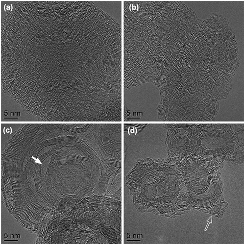 Figure 9. Survey HRTEM images of soot collected from the Gulf oil spill study. (a and b) nascent particles and (c and d) after laser heating at a fluence of 150 mJ/cm2.