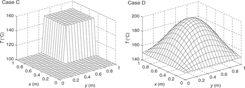 Figure 7. Exact temperature distributions to be determined for Case C and Case D.