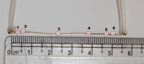 Figure 1. Copper wire based mold for straight channel.