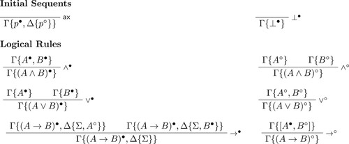 Figure 1. The calculus NSI.