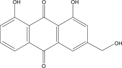 Figure 1 Chemical structure of AE.Abbreviation: AE, aloe-emodin.