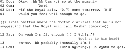 Figure 2. VERDIS31 EL31.1 04.32 VT75 MPPat = patient (Eashan); Com = companion (Rajesh); Doc = doctor (Mick). Royal = hospital where the clinical trial takes place. 4 minutes into the consultation.