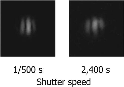 Figure 38. Left figure is case of shutter speed 1/500 s without ND filter. Right figure is case of shutter speed 2400 s with ND filter [Citation55] (©2024 JJAP).