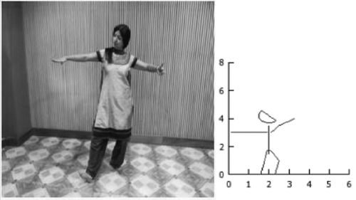 FIGURE 8 A system-generated pose and corresponding stick figure.