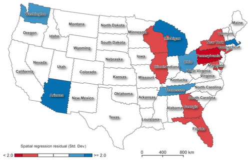 Figure 6. To verify our results, we aggregate our predicted number of hate crimes at the state level. The residual of the spatial regression between the official FBI hate crime statistics and the model prediction shows that only 13 states have a standard deviation of more than ±1. Our results, while being overall lower in total number of predicted hate crimes, are 79% congruent with the FBI hate crime statistics.