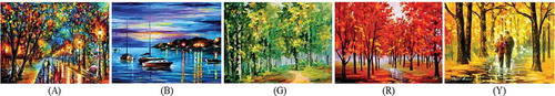 Fig. 3. Leonid Afremov’s paintings (2002–2016) used for the experiment: A: “When Dreams Come True”; B: “Mystery of the Night”; G: “Summer Forest”; R: “Pink Fog” ;and Y: “Happy Couple.”(Painting reproduction courtesy of Leonid Afremov/www.afremov.com)