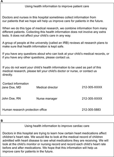 Figure 1 Sample handouts. The shown information was printed on hospital letterhead, with the words “FOR DEMONSTRATION PURPOSES ONLY” written across the top. (A) Generic handout. (B) For study-specific handouts, the title and the first paragraph of the generic handout were replaced with study-specific language. The remainder of the handout was the same as the generic handout.
