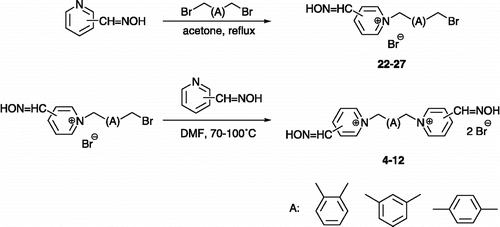 Scheme 4 Two step synthesis of non-symmetrical bisquaternary compounds.