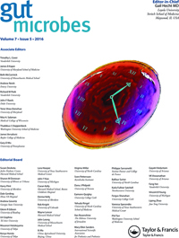 Cover image for Gut Microbes, Volume 7, Issue 5, 2016