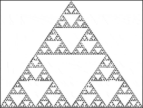 Figure 2. Sierpinski triangle