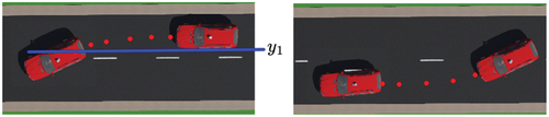 Figure 5. Sequence of movements for lane changing.